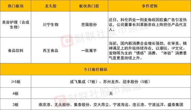 集中攻坚 建瓯市在调研中优选30多个推动课题